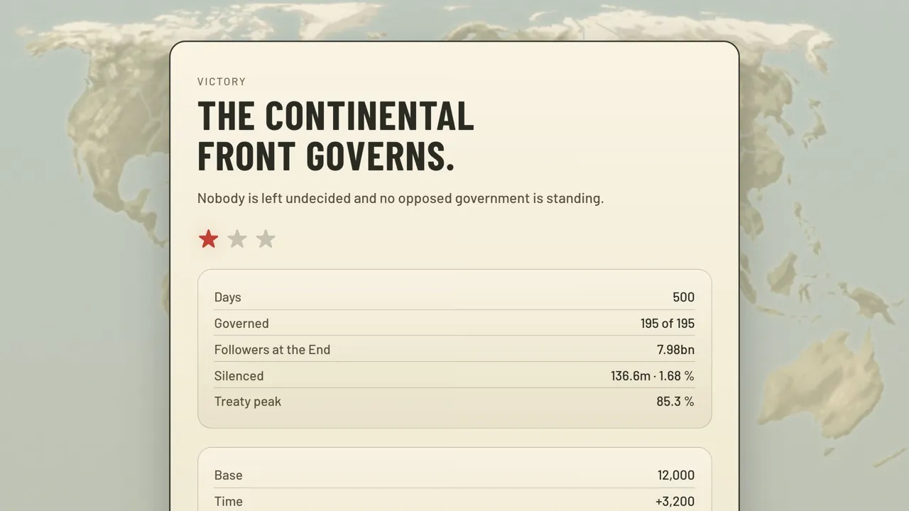 Victory: The Continental Front governs