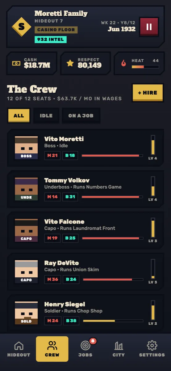 The full crew, with muscle and brains